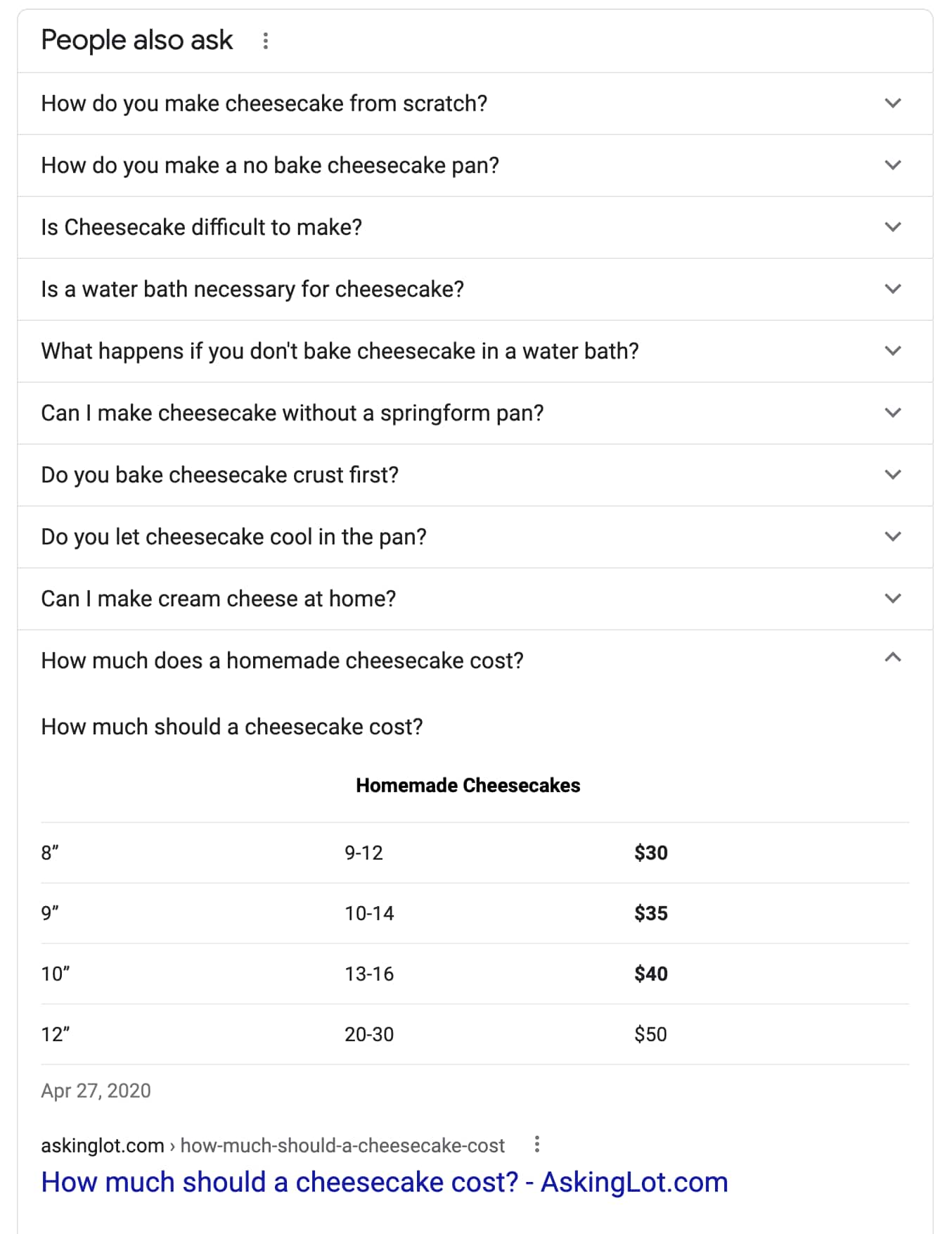 Food Blog SEO: Example of People Also Ask from search results for cheesecake